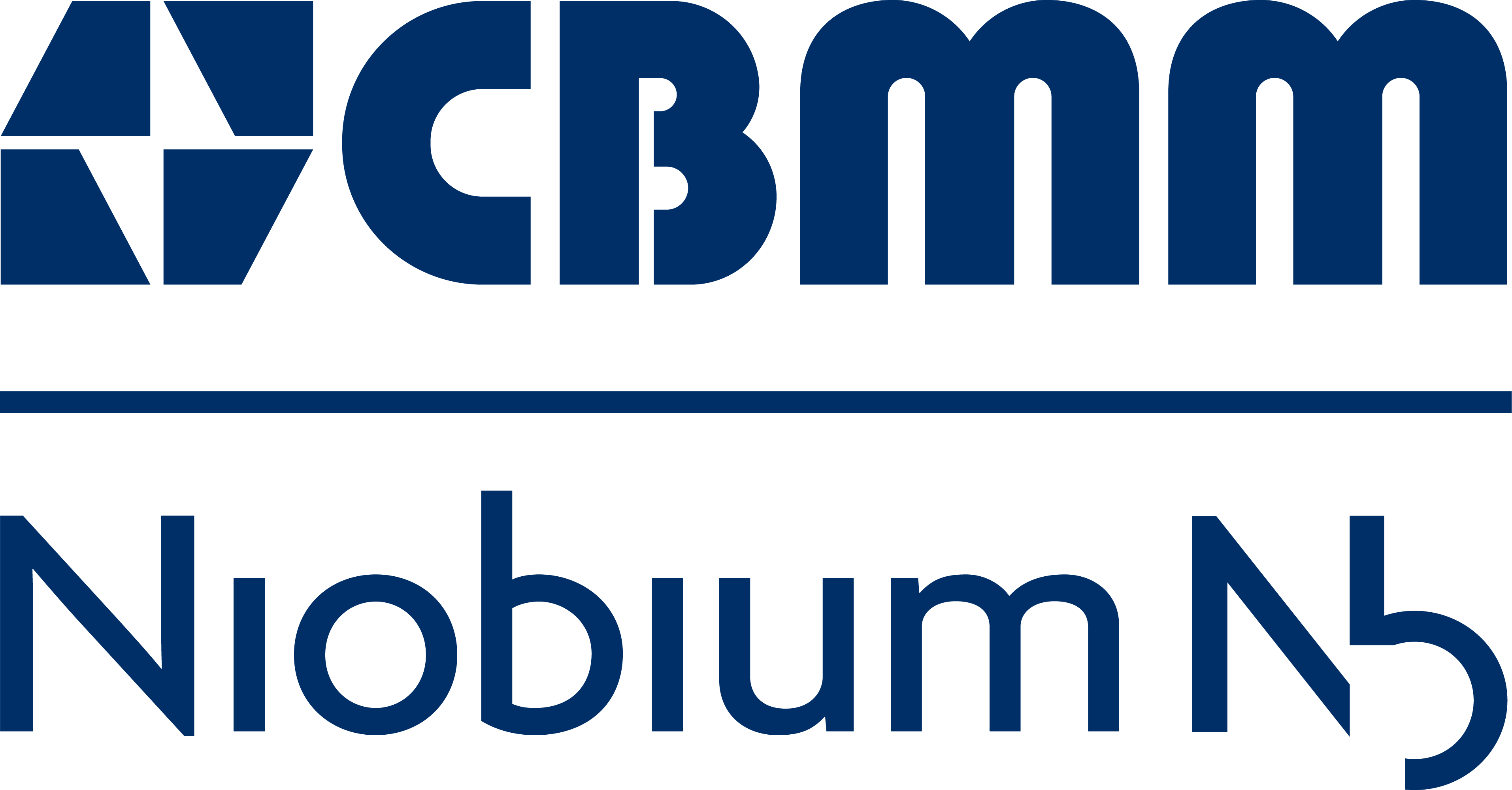 CBMM
